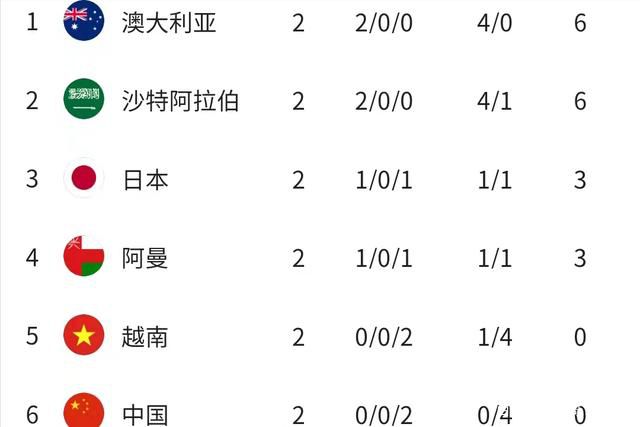 亚洲免费成人av